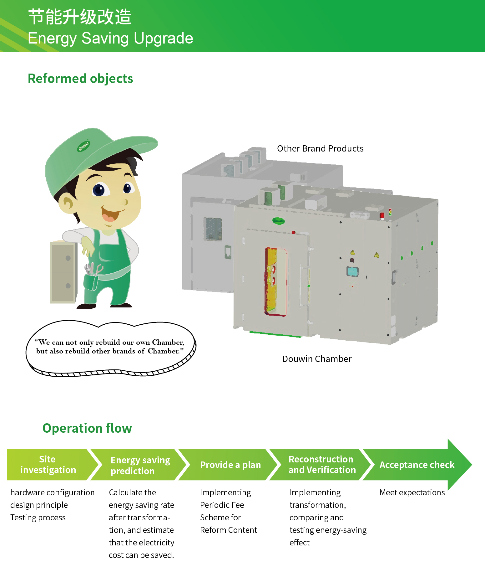 节能(néng)改造英文(wén)版.jpg